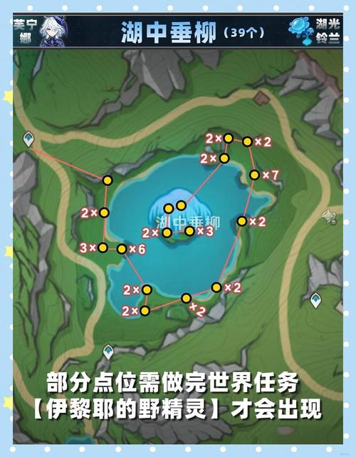 专武材料收集路线图推荐芙宁娜专武突破材料在哪刷