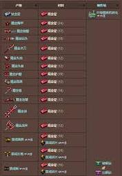 泰拉瑞亚怎么炼制精金泰拉瑞亚精金锭怎么合成