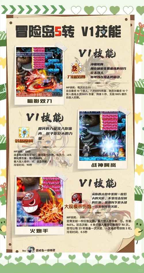 冒险岛五转V2技能曝光!