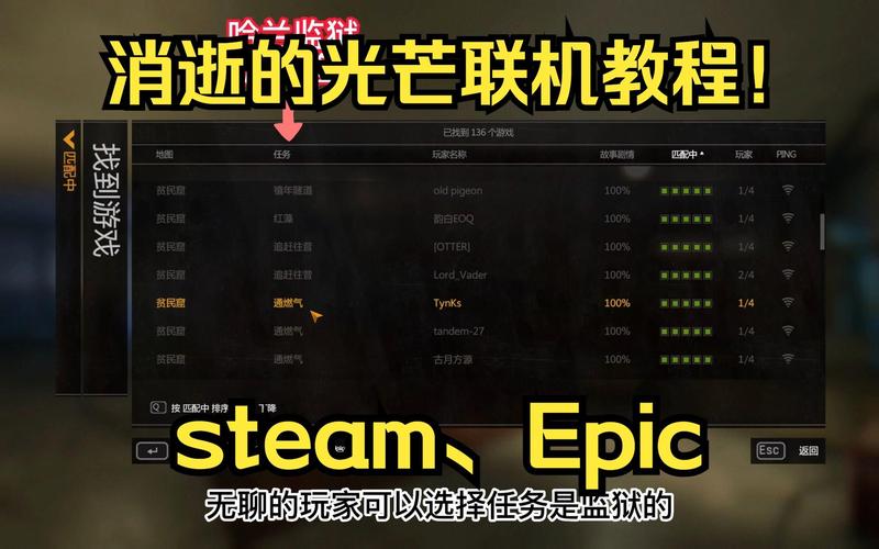消逝的光芒怎么联机打剧情局域网联机方法