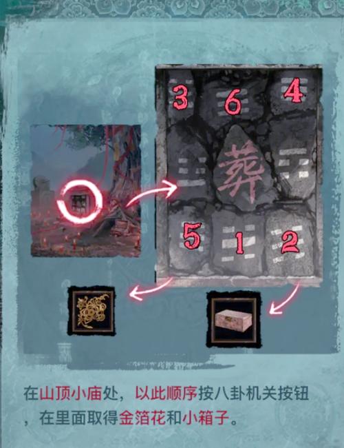 纸嫁衣3第五章详细攻略图解