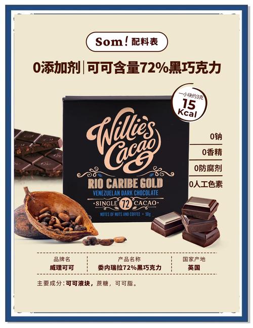 涩涩的巧克力