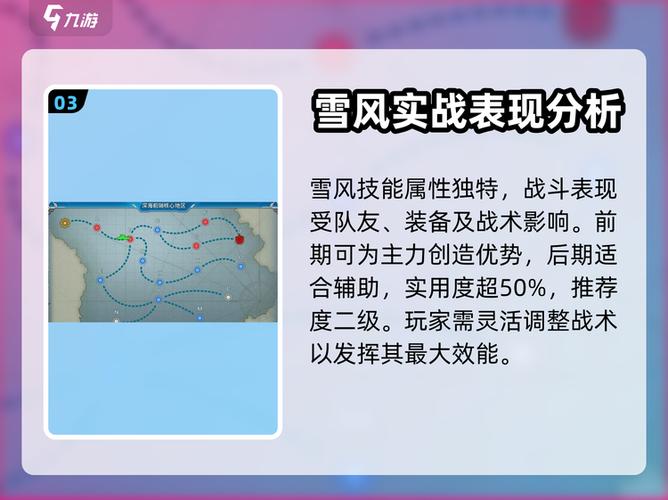 战舰少女R:雪风超强解析,必看攻略!截图