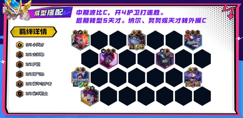 大盾波比一费强化的破局阵容,一盾直接