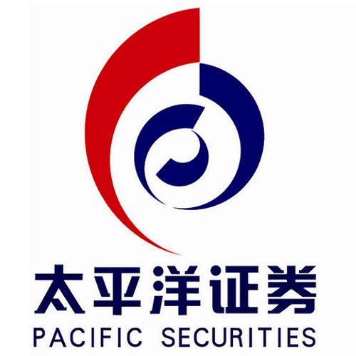 太平洋证券通达信独立委托电脑版官方2025最新版