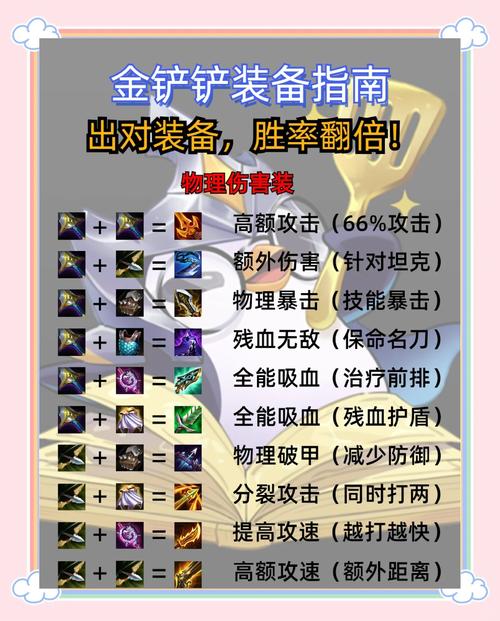 dota血魔出装思路刀塔血魔上分技巧已推荐