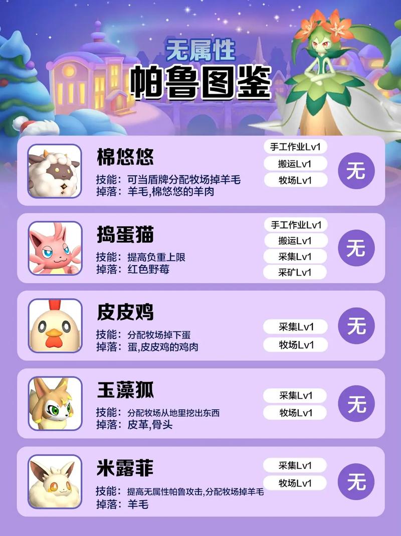 《幻兽帕鲁》无属性帕鲁怎么样无属性帕鲁介绍