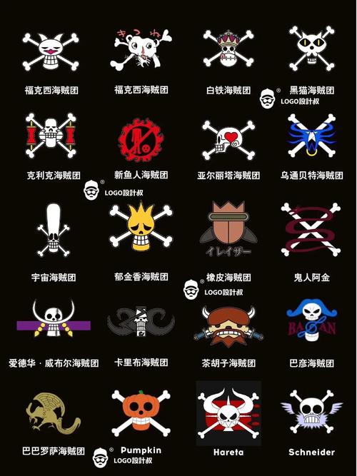 海贼世界里的六道恶魔