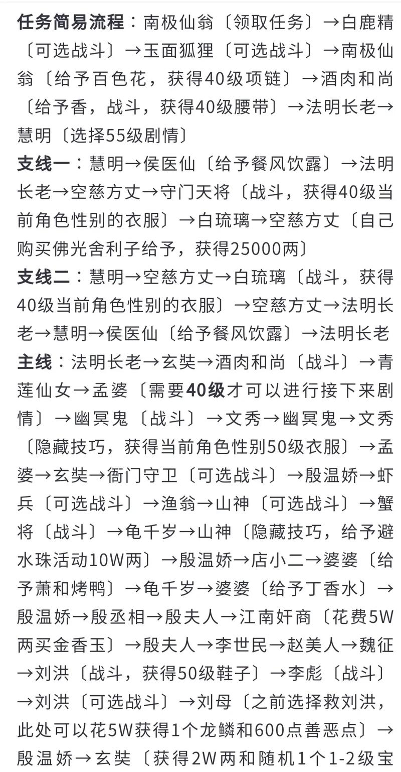 梦幻西游玄奘剧情攻略及流程剧情隐藏攻略和任务完成方法