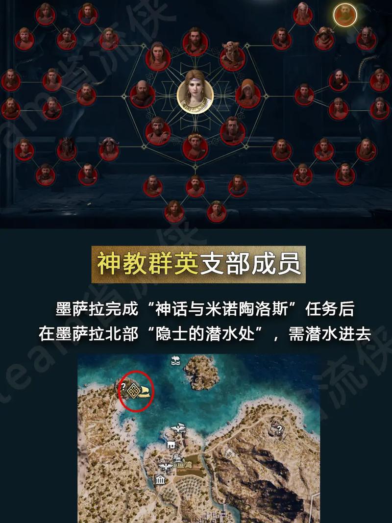 奥德赛神教成员分布奥德赛神教成员在哪里具体信息