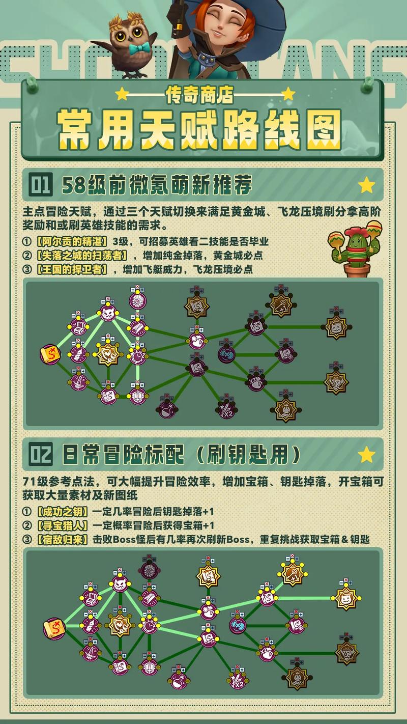 传奇商店经营与打造天赋该如何选择分享