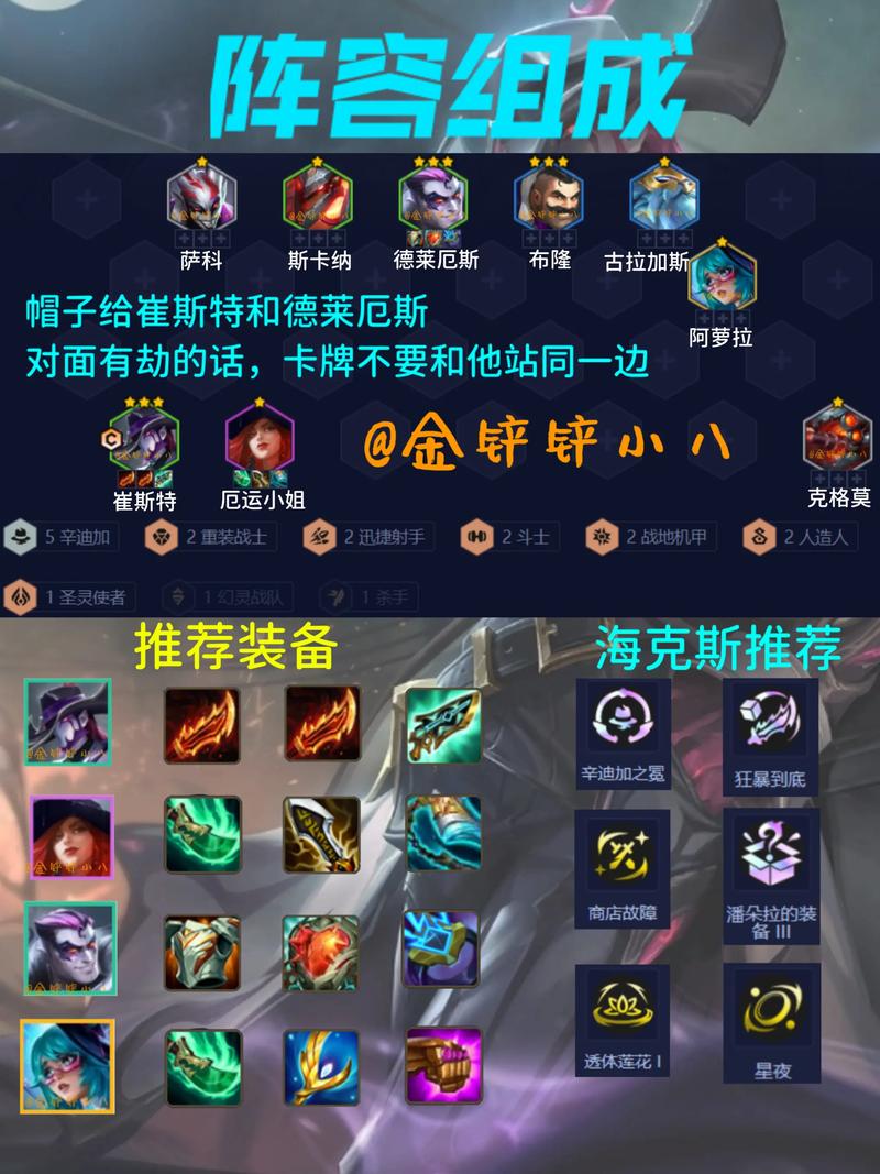 云顶之弈s14辛迪加卡牌阵容推荐