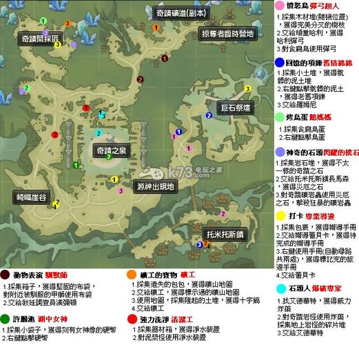 幻想神域全隐藏任务攻略完整页