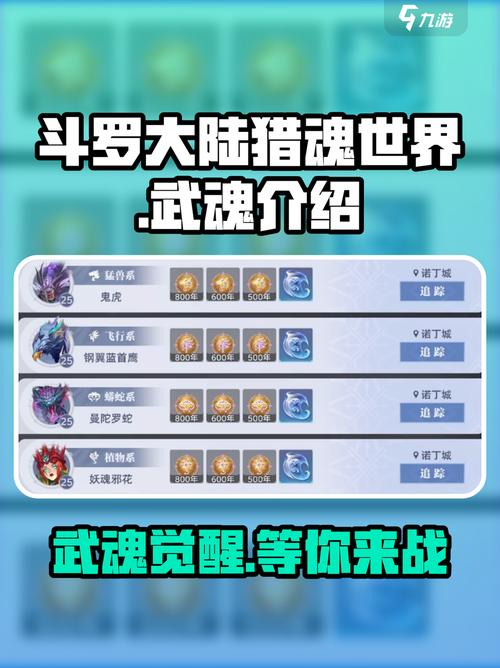 斗罗大陆猎魂世界武魂强度排行榜介绍