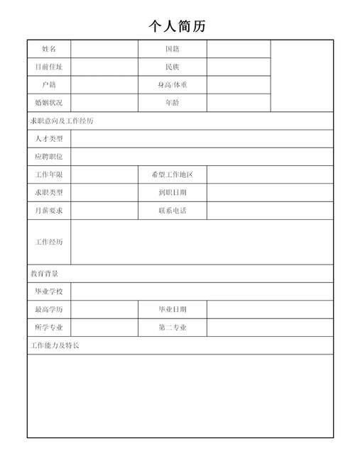 员工入职简历表格模板