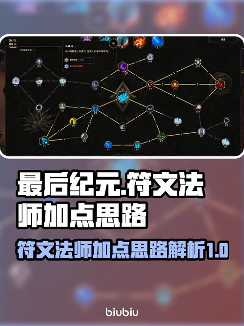 《最后纪元》符文法师加点推荐