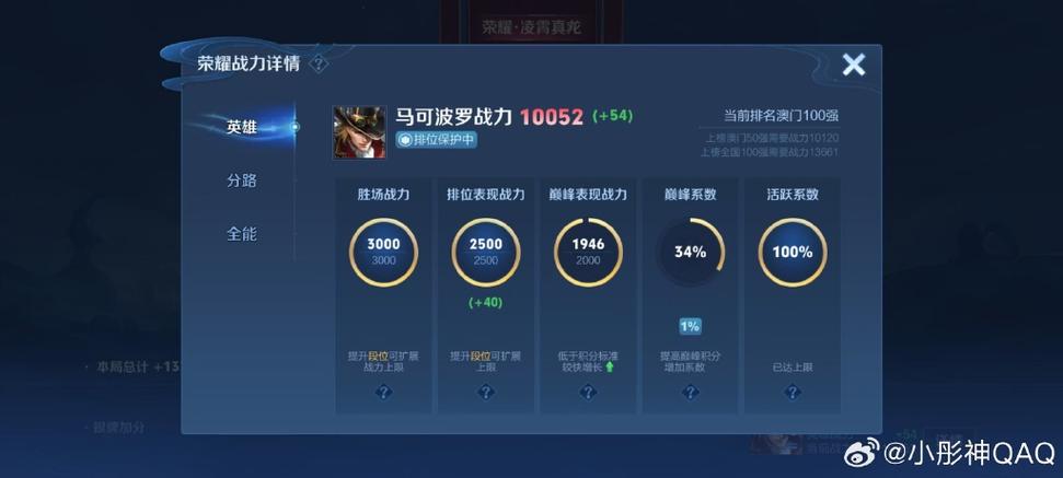 王者万象棋李信强度解析:技能搭配与实战表现全面评测