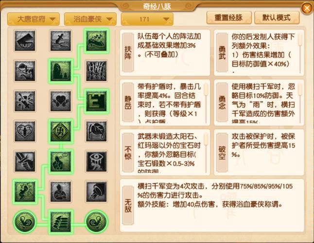 梦幻西游大唐奇经八脉最佳加点方案