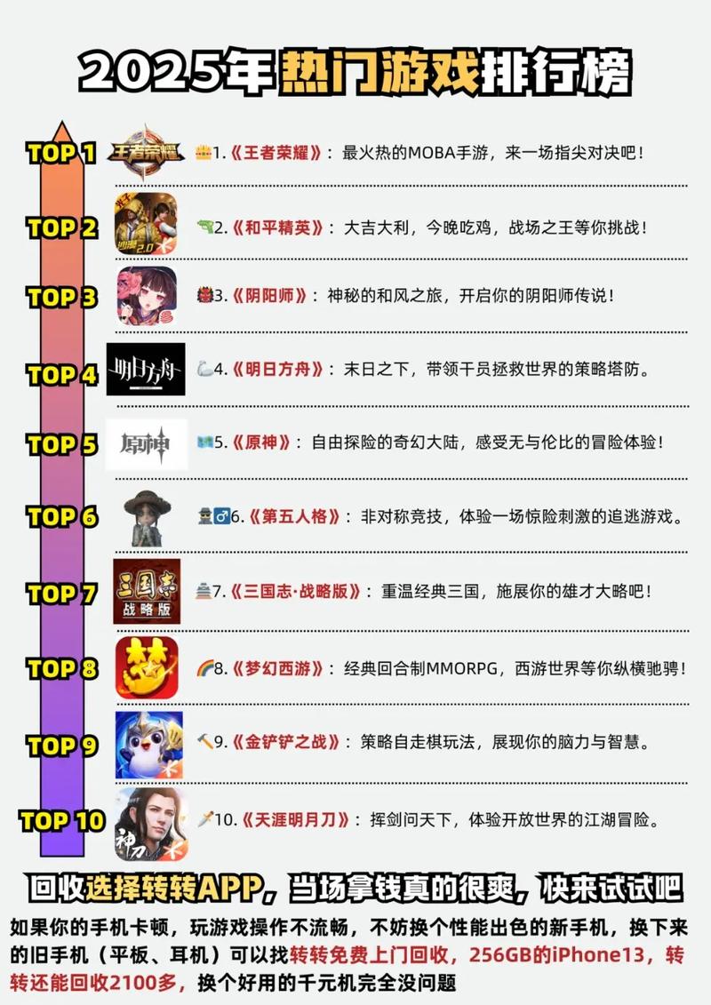 受欢迎的学习小游戏合集2025人气较高的学习游戏排行榜