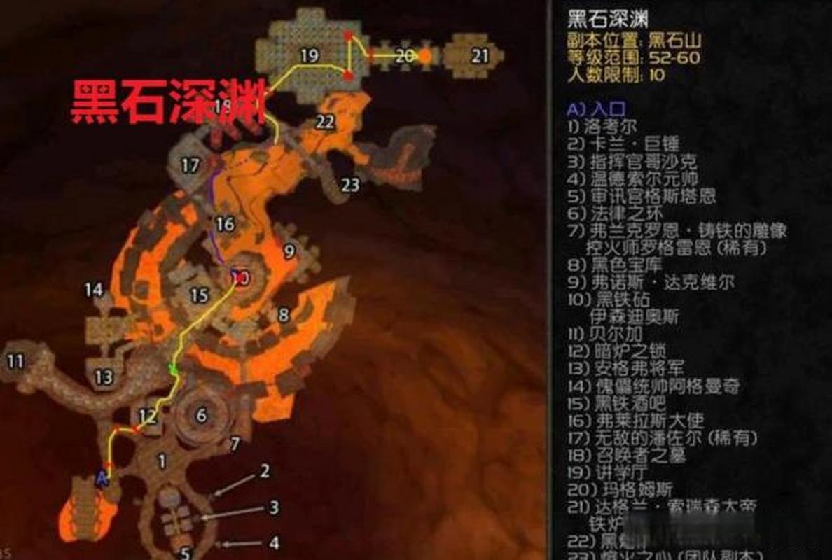 魔兽世界黑石深渊副本详解黑石深渊boss有什么