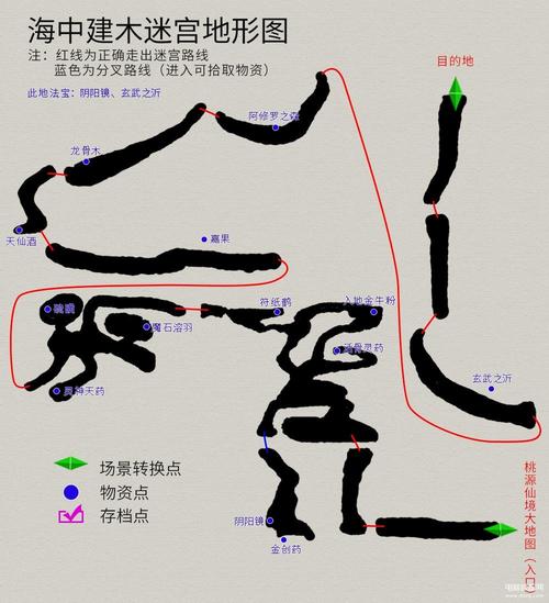 《神佑》新手少走弯路必看图文教程释放玩法图文全攻略