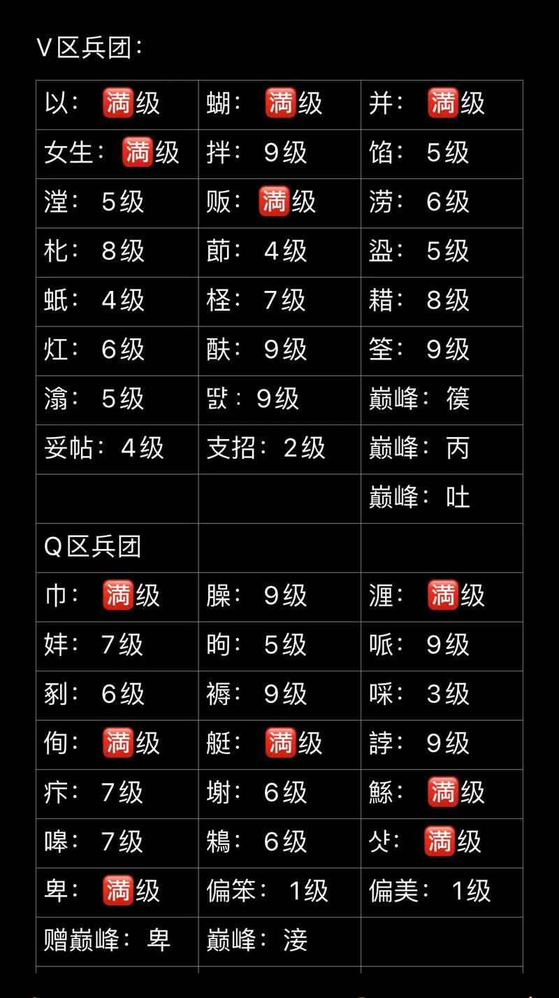 和平精英军团名字大全好听霸气的军团名字