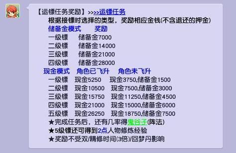 梦幻西游押镖奖励介绍表