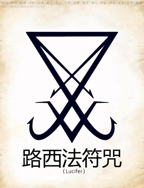 解除神龛的封印方法