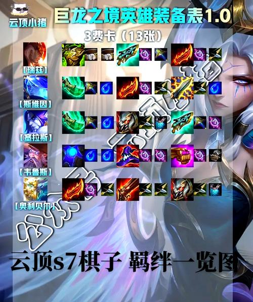 云顶之弈沙漠皇帝阿兹尔出装技能羁绊介绍云顶之弈沙漠