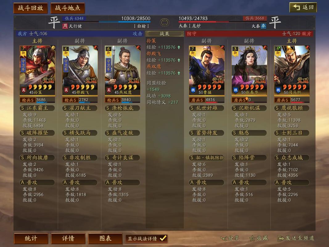 江东小霸王孙策万能战法搭配指南