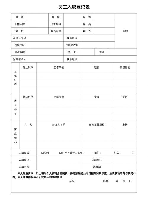 入职人员登记表