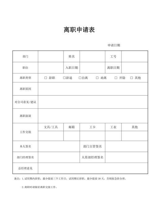 员工离职申请表