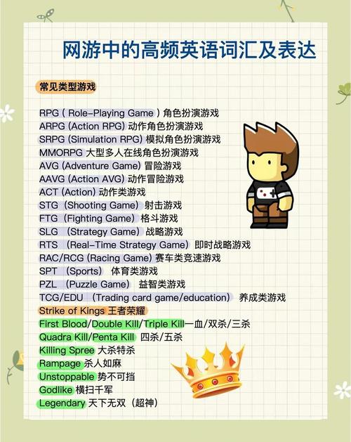 经典的背单词游戏大全2025热门的背单词游戏盘点