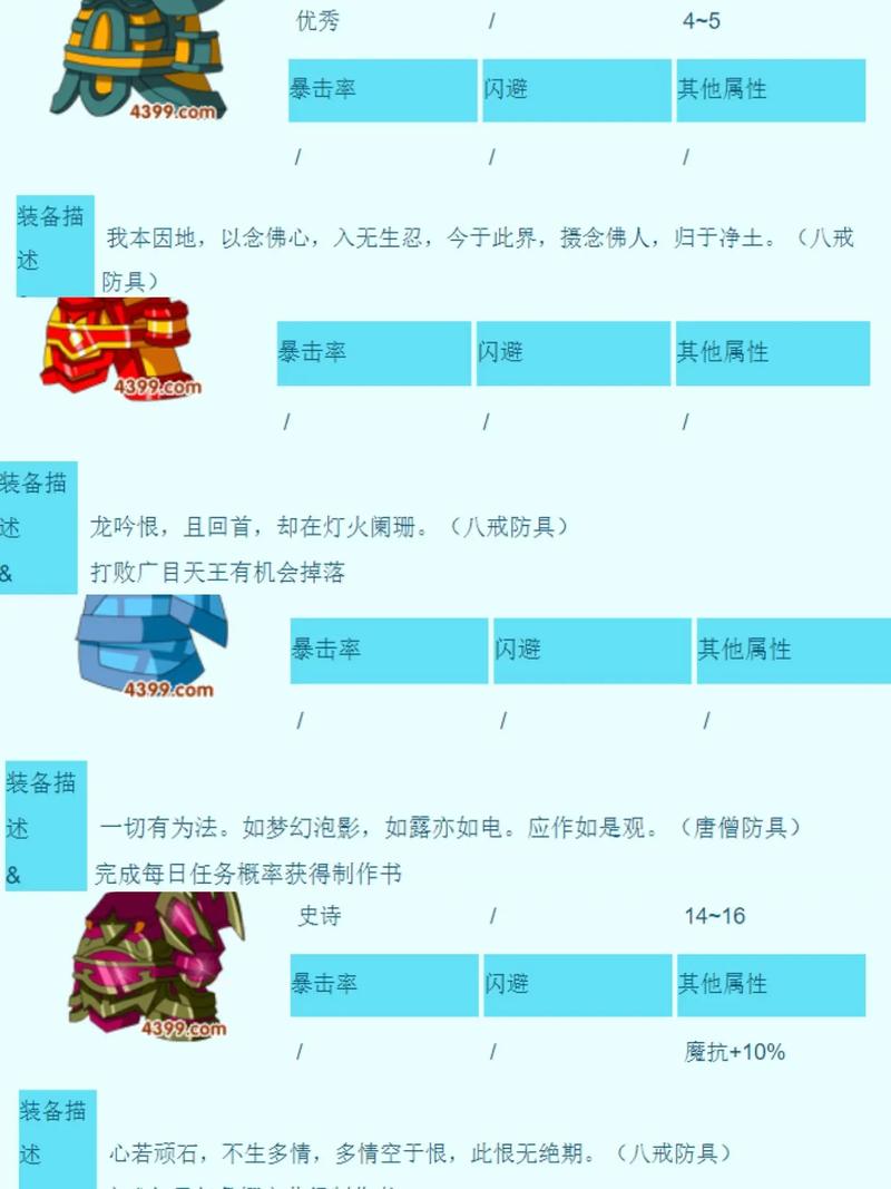 造梦西游3装备大全图鉴