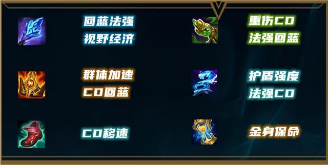行走的炼金龙魂,新英雄烈娜塔强势辅助玩法