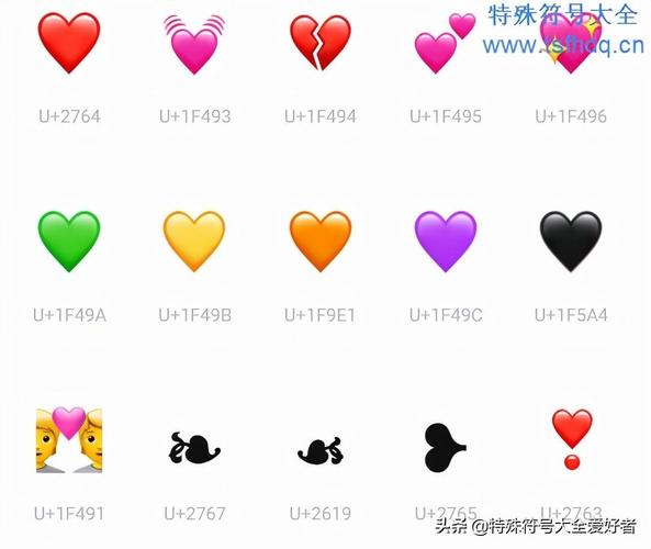好看的qq分组心形符号大全