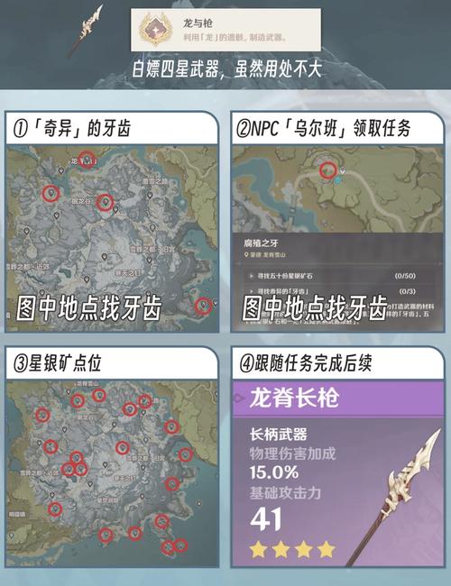 《原神龙脊雪山100%探索度全解教程》轻松get龙脊雪山所有截图