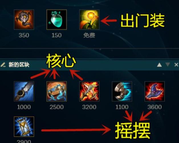 英雄联盟打野艾克教学,如何将黑暗收割收益