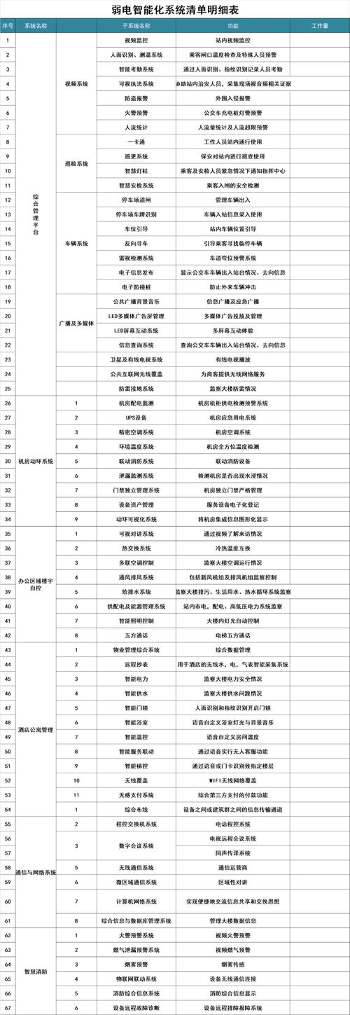 道路断面CAD分析(CAD20042009)2025最新pc版截图