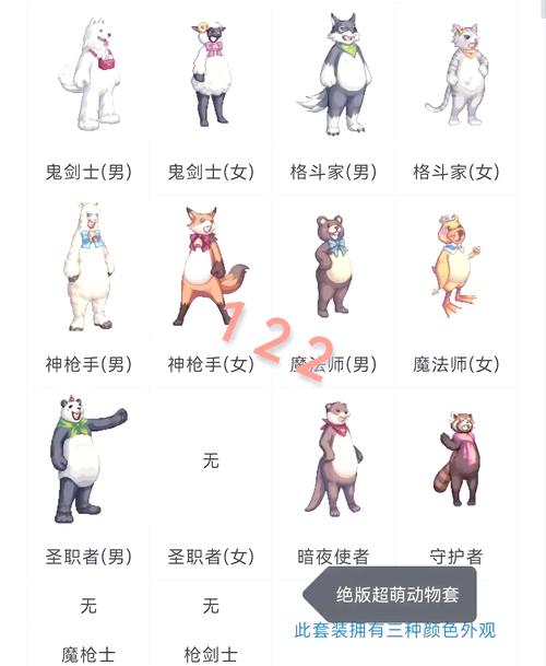 dnf哈士奇坐骑哪个颜色好