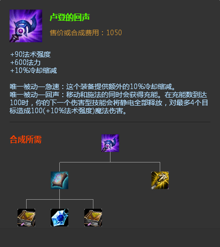 《英雄联盟手游》国服卢登的回声一览卢登的回声厉害吗