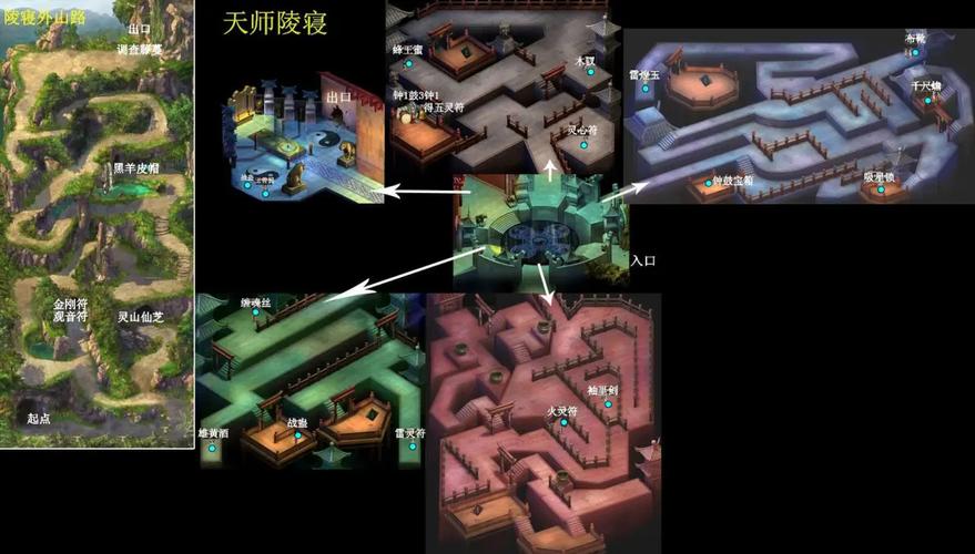 仙剑奇侠传2全地图怎么打