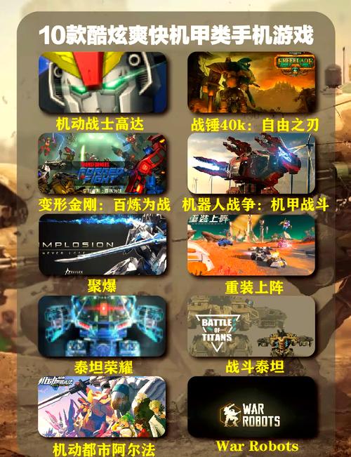 好玩的机甲战斗类游戏大全2025耐玩的机甲游戏排行