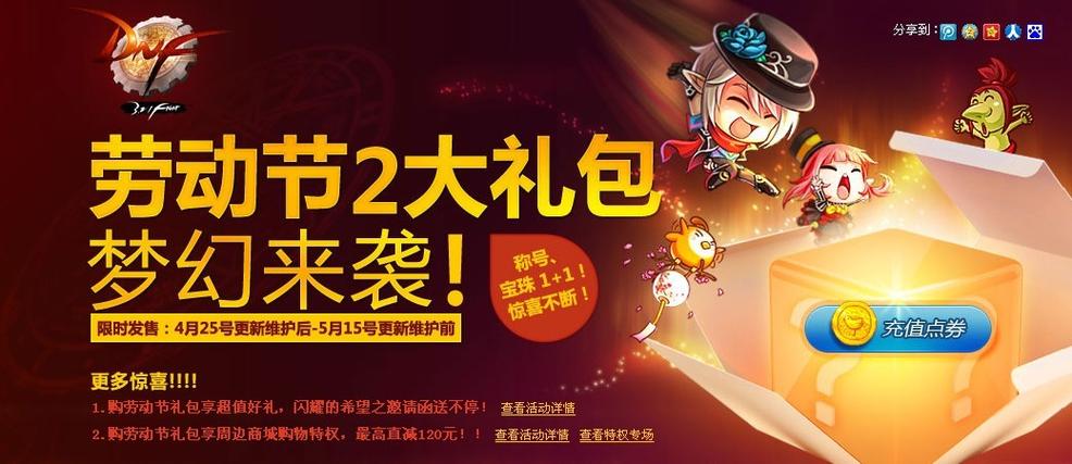 dnf2012五一礼包图完整页