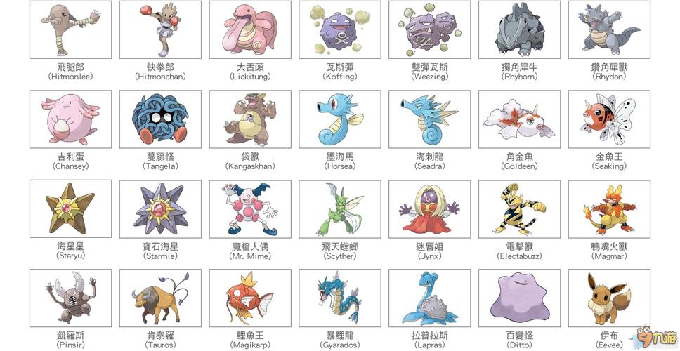 《精灵宝可梦日月》精灵分布地点大全