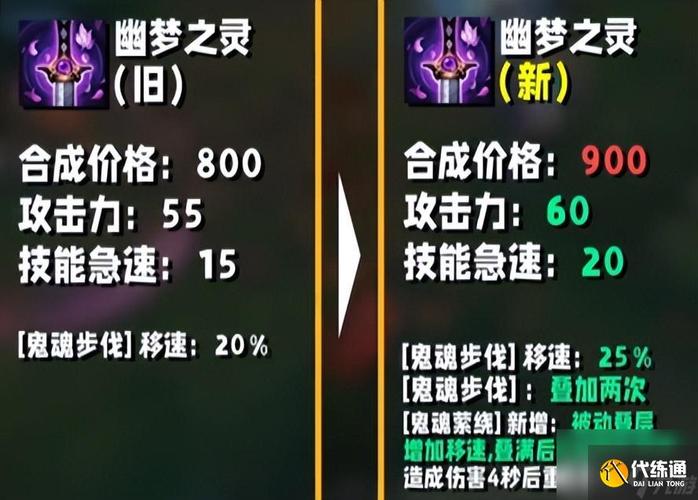 英雄联盟幽梦之灵属性神话装备改动详解