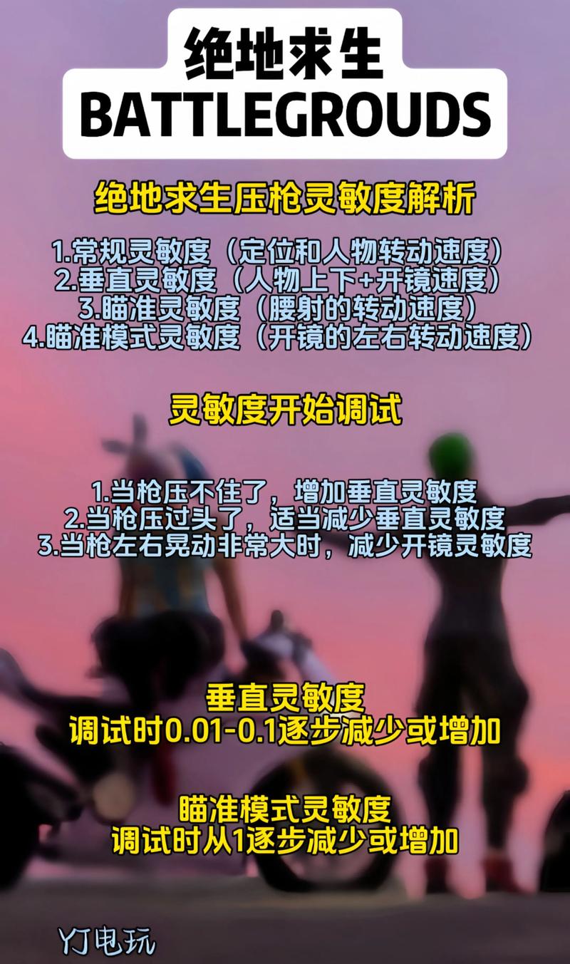 和平精英压枪技巧压枪怎么快速学会