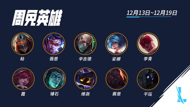 周免英雄,英雄联盟周免英雄