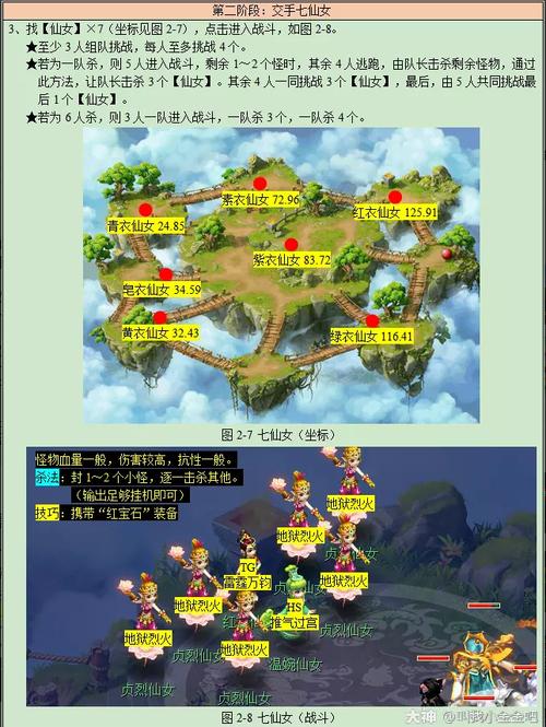 梦幻西游大闹天宫副本详细攻略