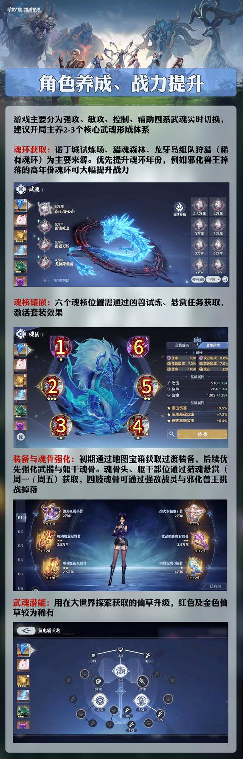 斗罗大陆猎魂世界武魂怎么培养武魂养成攻略